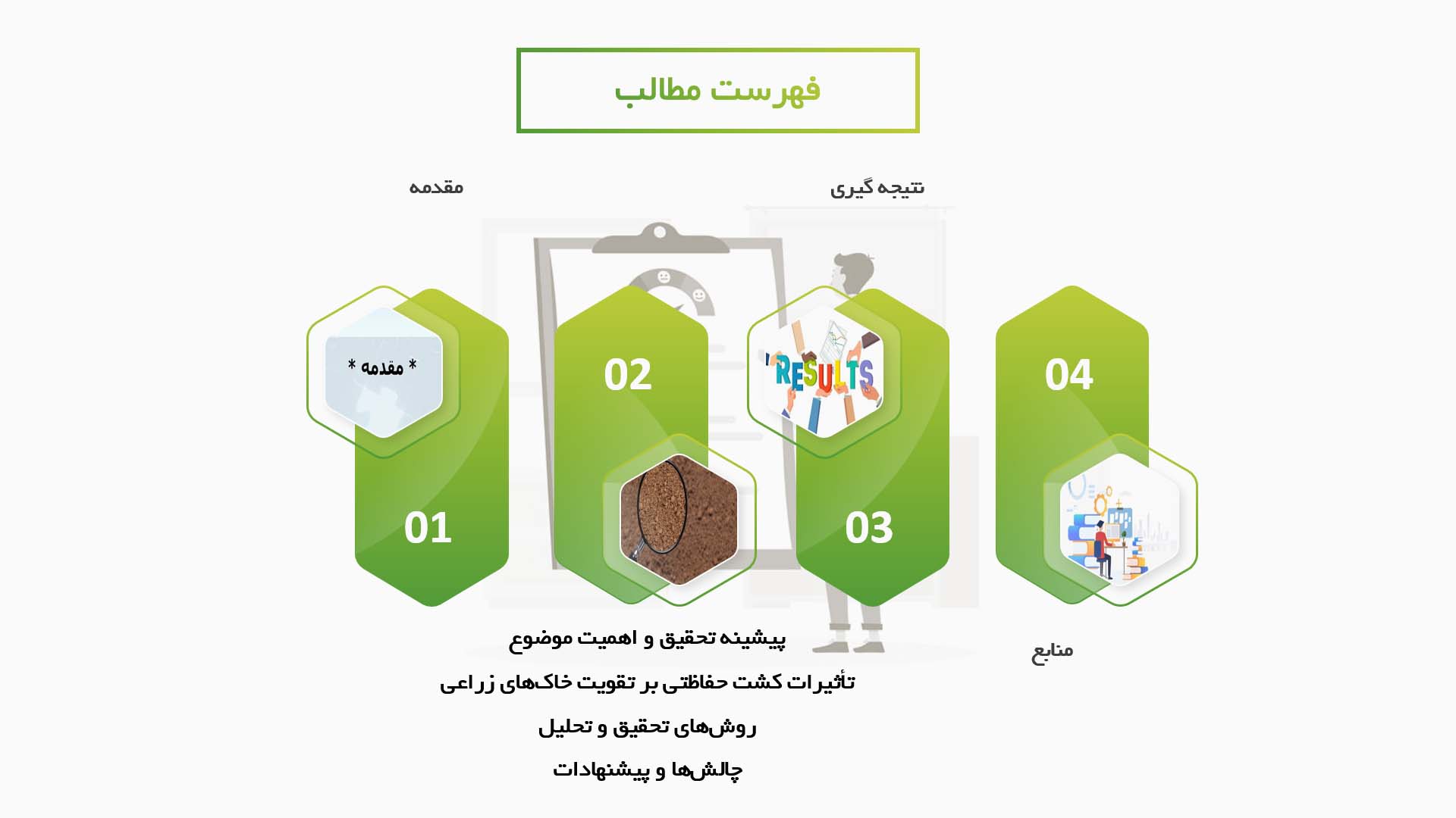 پاورپوینت در مورد تاثیر استفاده از کشت حفاظتی بر تقویت خاک‌های زراعی